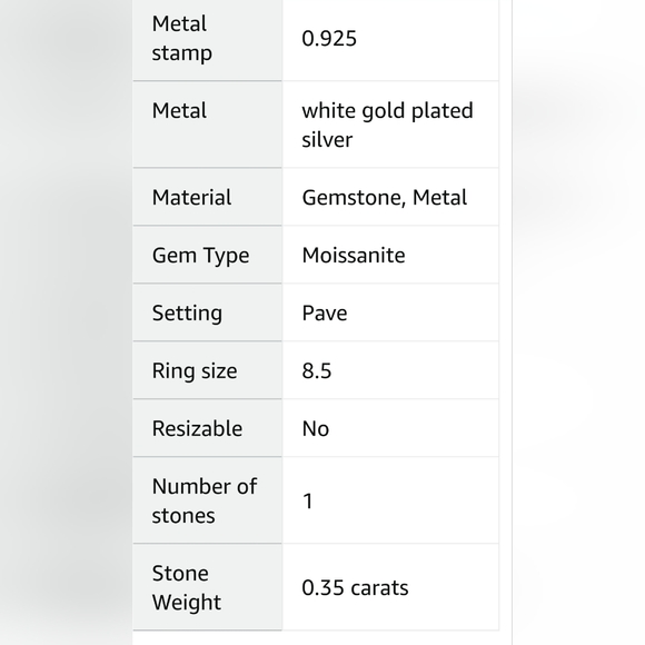 GENUINE Moissanite Wedding Band, Wedding Rings 0.35ct D Color VVS1 - Picture 8 of 14